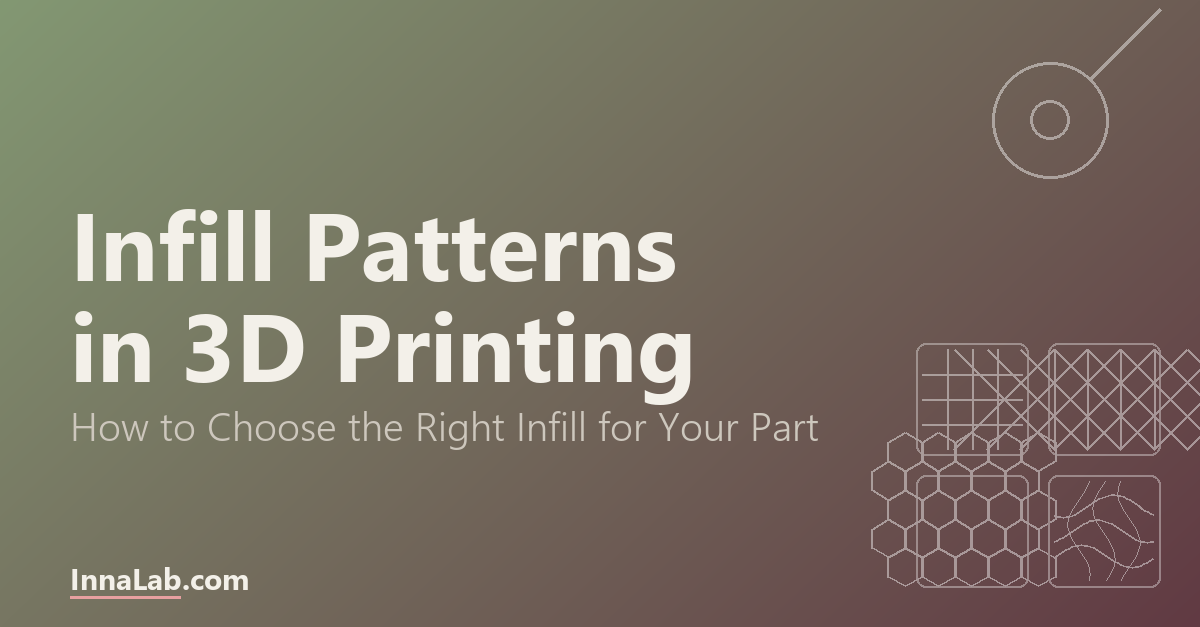 Infill Patterns in 3D Printing — line drawings of grid, lattice, honeycomb and gyroid infill structures